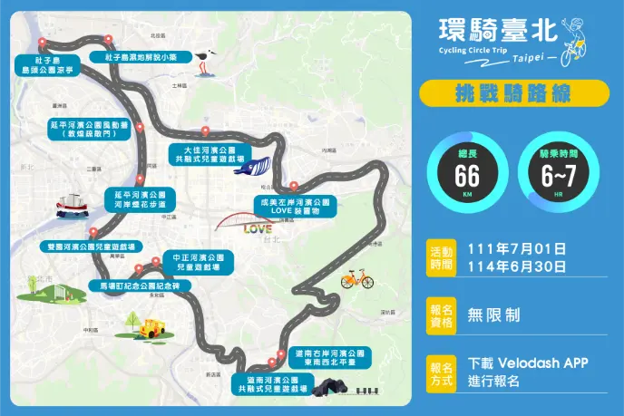 環騎台北