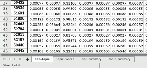 easytext spreadsheet example