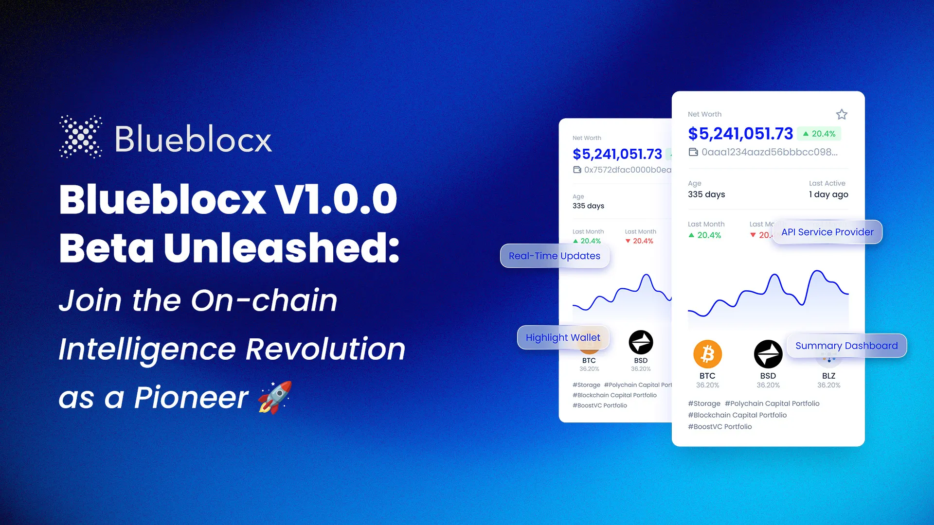 Blueblocx V1.0.0 Beta Unleashed: Join the On-chain Intelligence Revolution as a Pioneer 🚀
