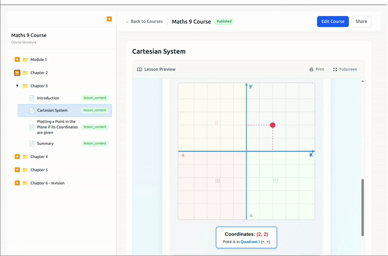 Visual Problem Solving