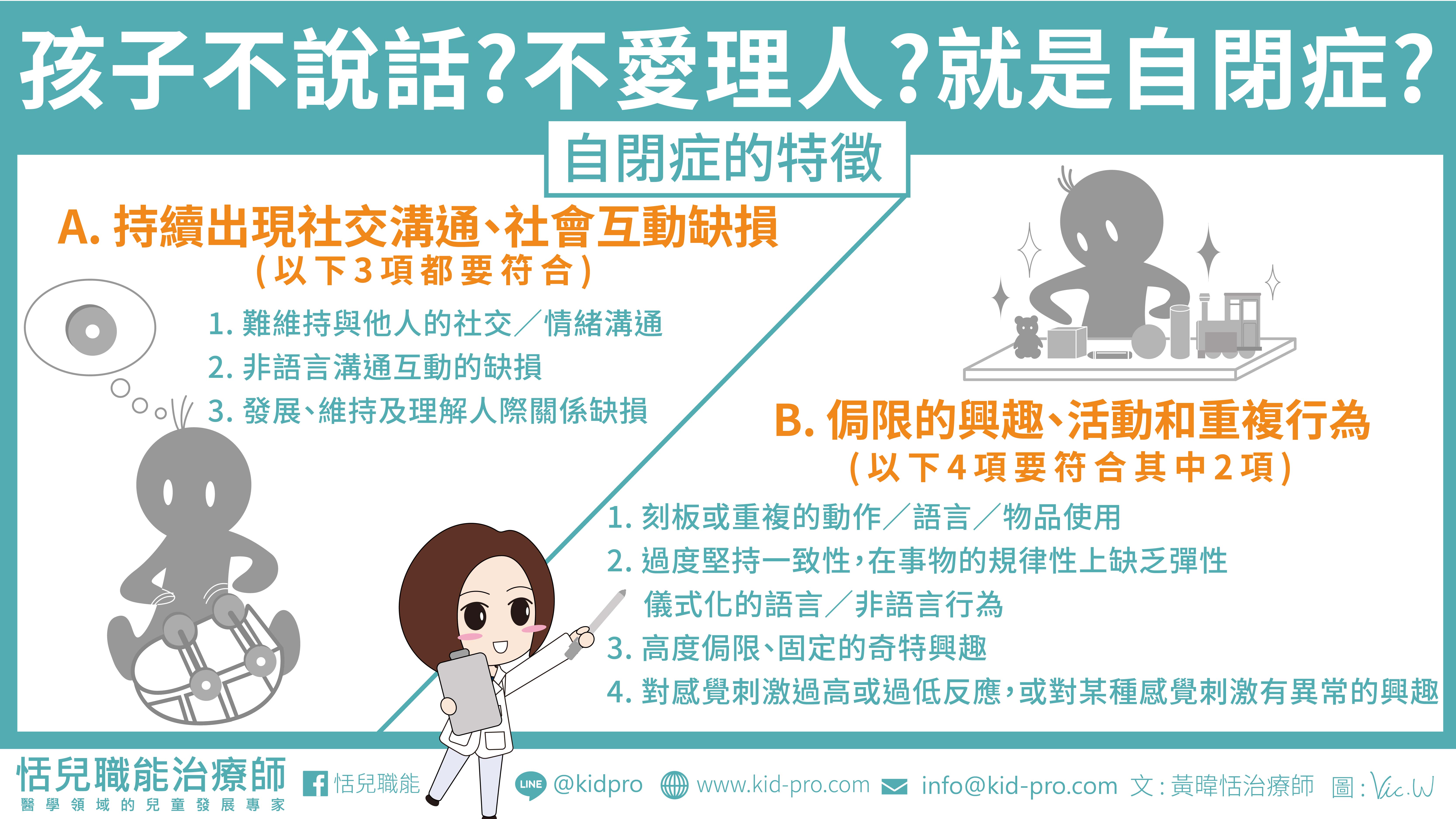 小朋友不跟別人講話、脾氣差又固執,就是自閉症嗎? 小朋友不跟別人講話、脾氣差又固執,就是自閉症嗎?