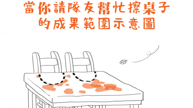 讓人傻眼的隊友的家務認知 讓人傻眼的隊友的家務認知