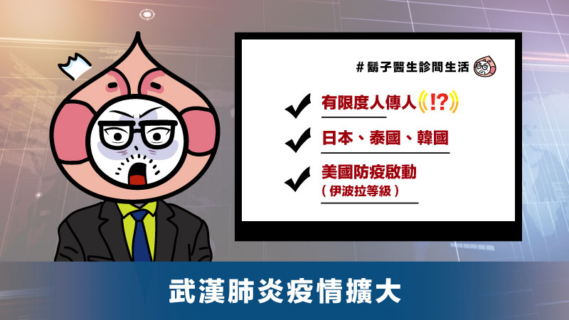 武漢肺炎到底是什麼?預防勝於治療! 武漢肺炎到底是什麼?預防勝於治療!