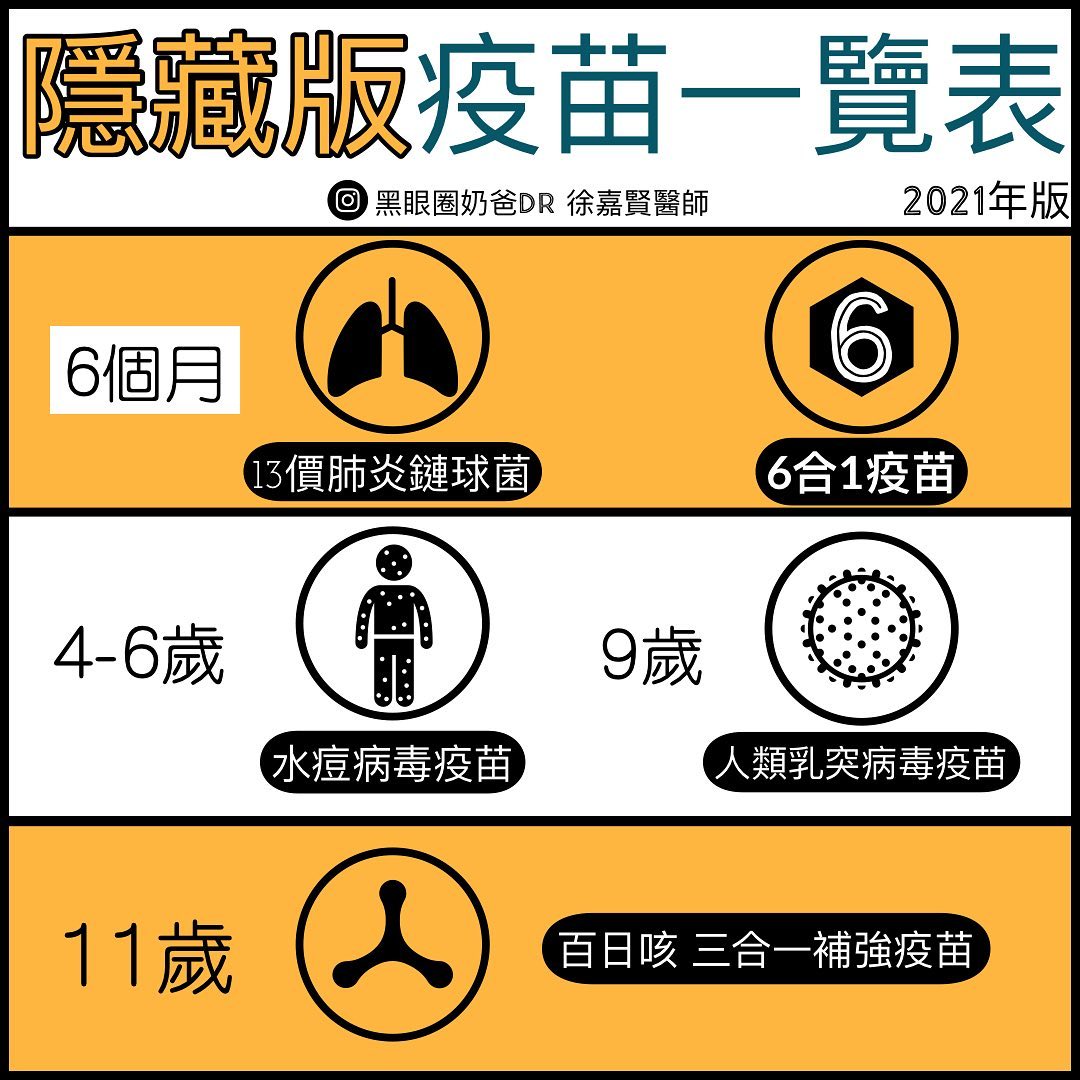 2021å¹´ç‰ˆ 6å€‹æœˆ 11æ­²å¹¼ç«¥éš±è—ç‰ˆç–«è‹—ä¸€è¦½è¡¨ è¦ªå­å¤©ä¸‹