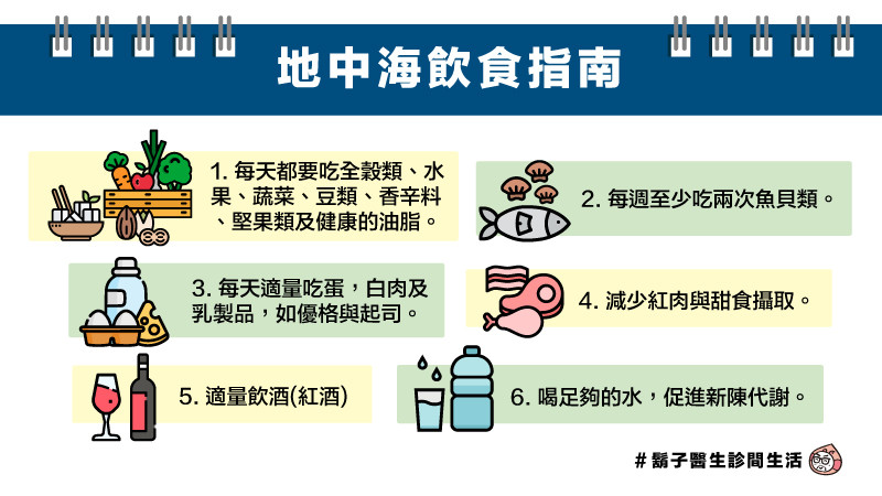 歐美最夯的地中海飲食法 歐美最夯的地中海飲食法
