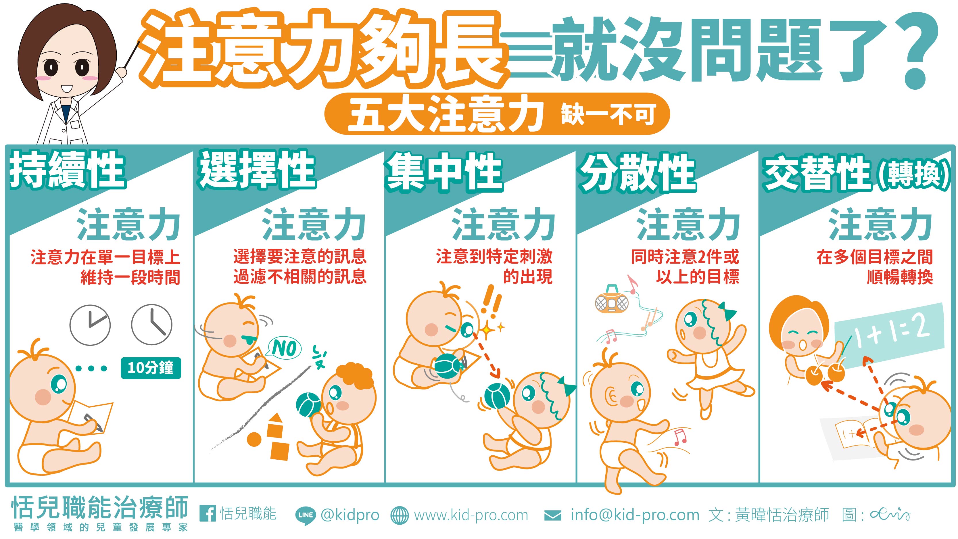 注意力時間夠長,就沒問題嗎?可不是喔! 注意力時間夠長,就沒問題嗎?可不是喔!