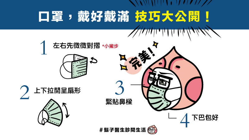 口罩還有分種類和用途?到底哪一種能擋住黴漿菌? 口罩還有分種類和用途?到底哪一種能擋住黴漿菌?
