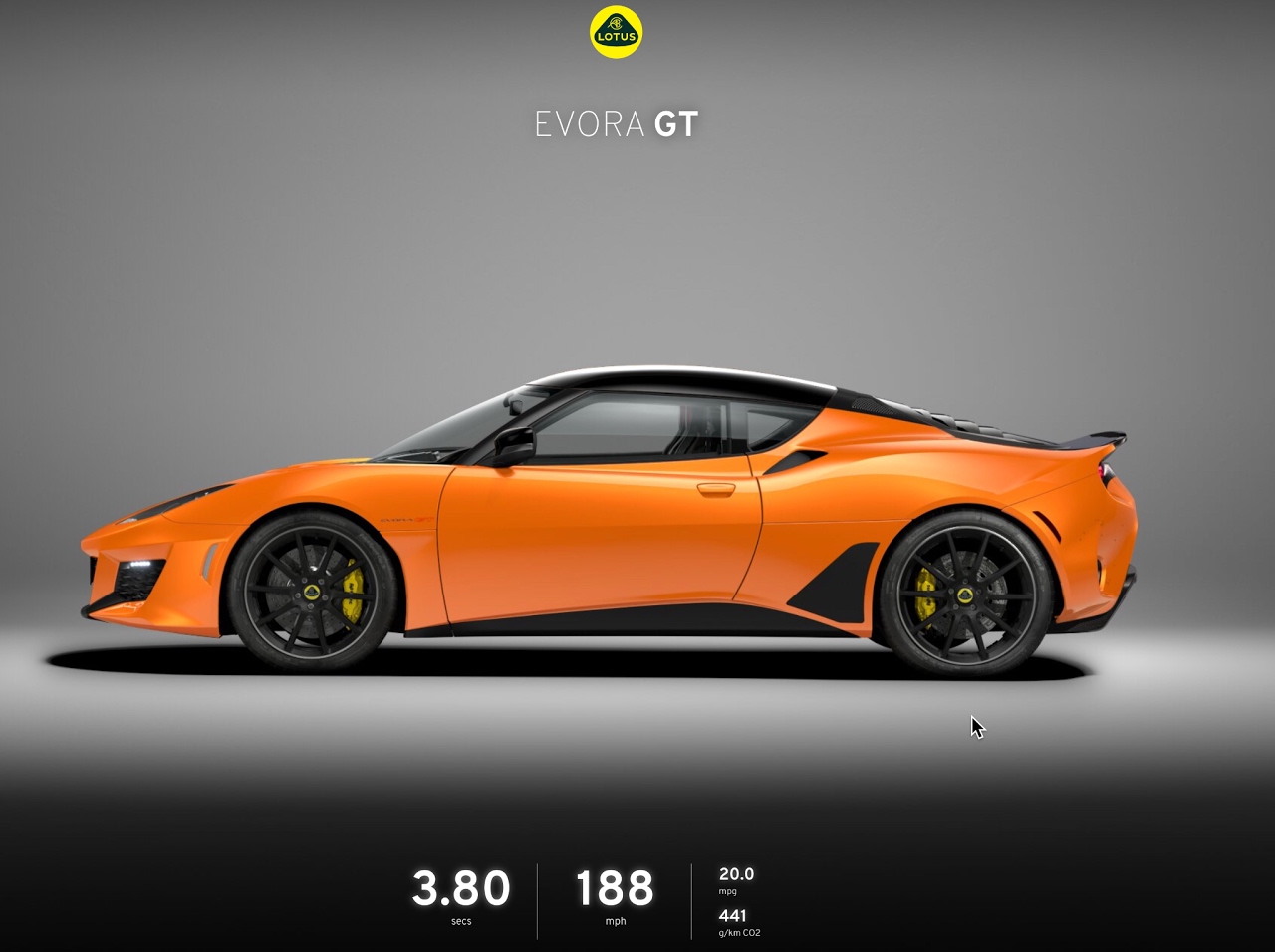 Evora MM size comparison pics, it really isn't that big