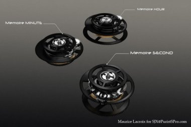 Maurice Lacroix Mémoire 1 Technical Overview
