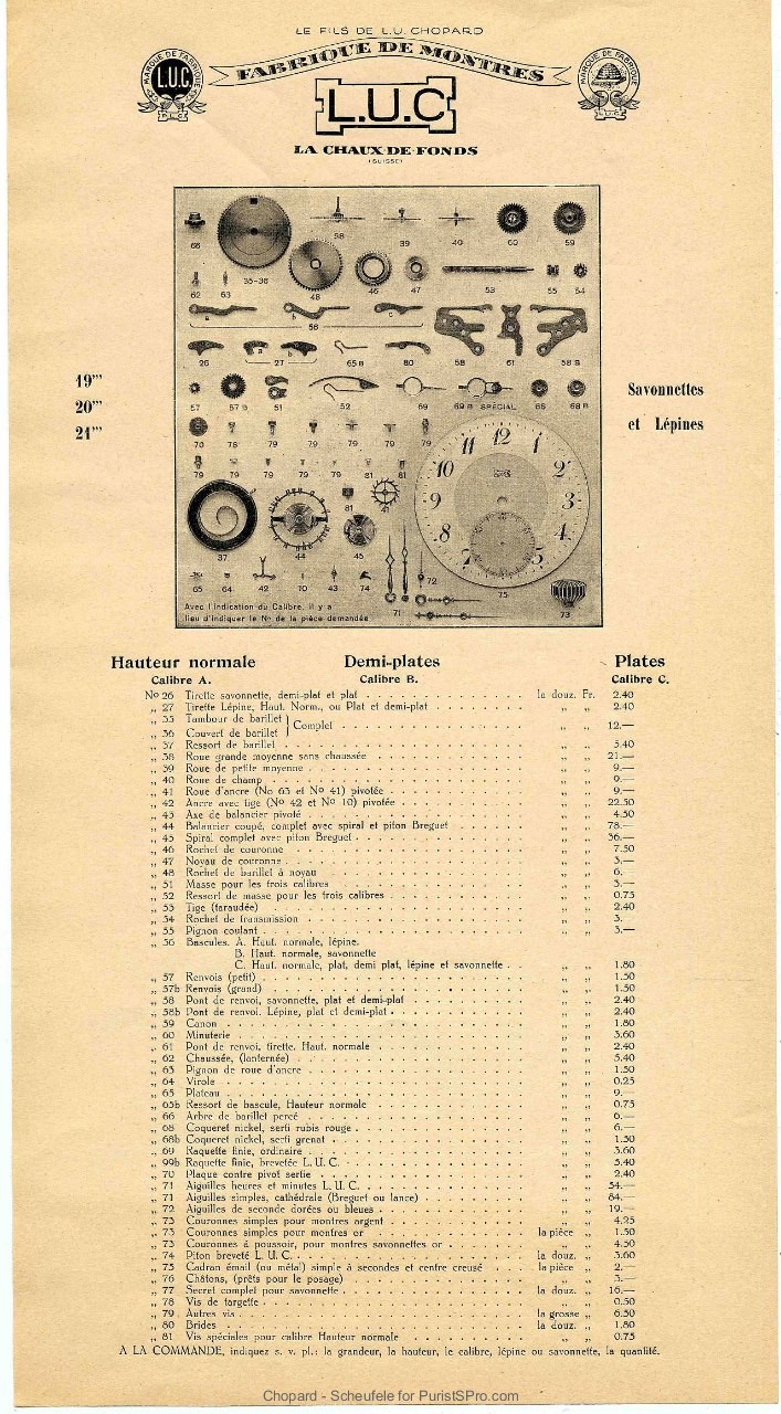 List of watch components produced by Fabrique de Montres L.U.C 1925-1930