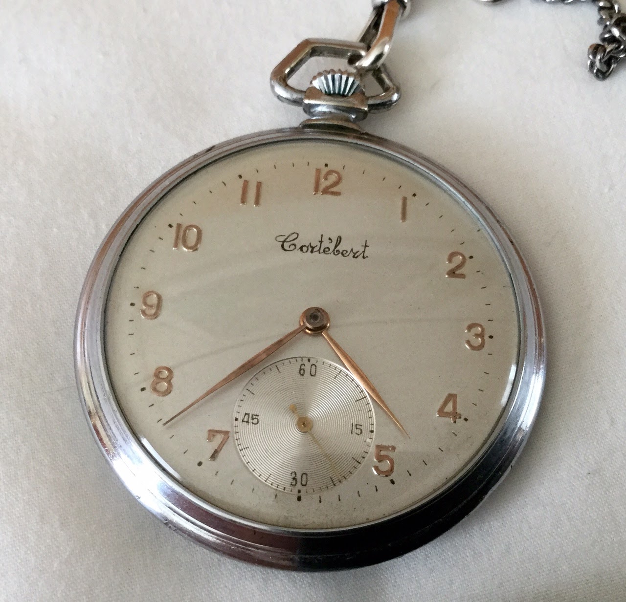 The Pocket Watch, it's origins and everything you need to know