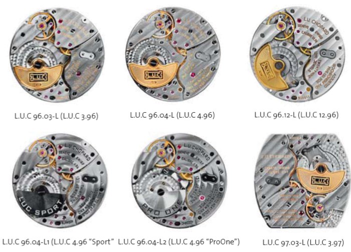 Chopard - How much hand finishing on non-Geneva Seal or non-QF Seal L.U.C  movements?