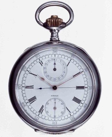 Omega Olympic Timekeeping History and Innovations