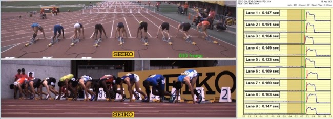 News Central - Seiko Technologies on the Track (and Field)