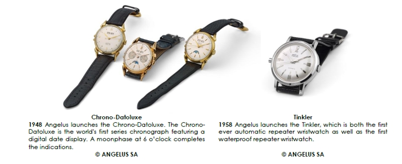 Angelus watch company history online