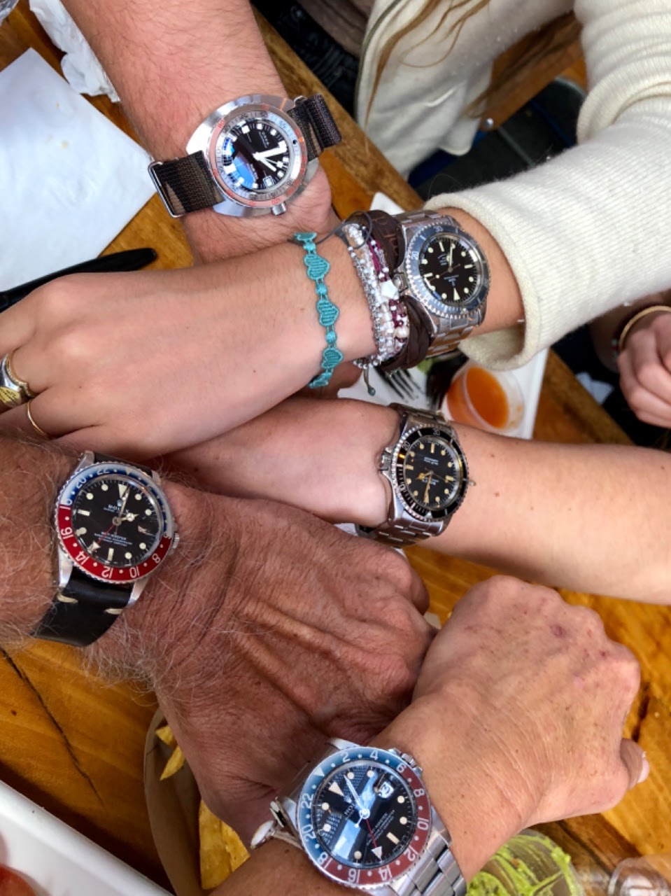 rolex group