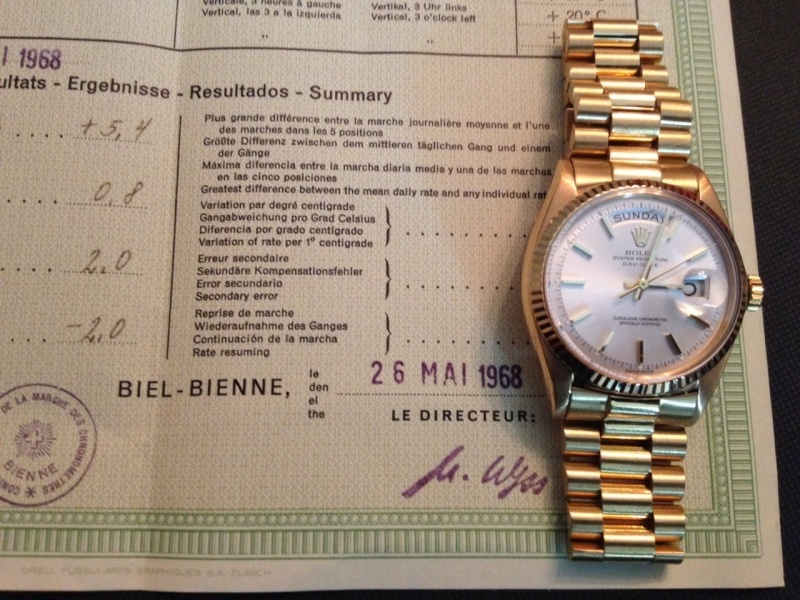 rolex cosc certificate