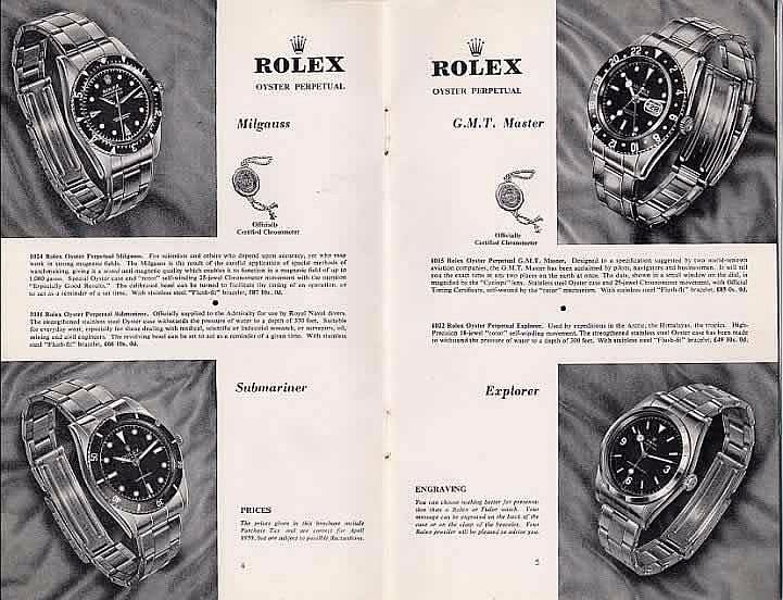 rolex catalogue