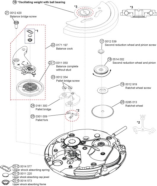 seiko automatic movement list