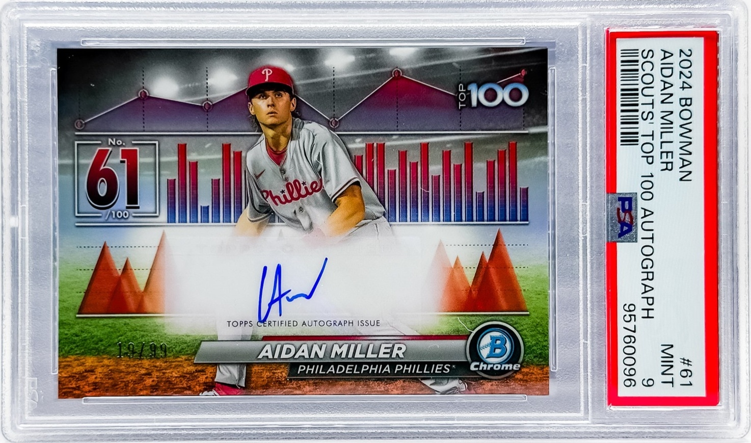 2024 Bowman #BTPA-61 Aidan Miller Bowman Scouts' Top 100 Autographs #/99 PSA 9