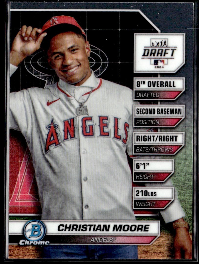 2024 Bowman Draft #BDN-6 Christian Moore Bowman Draft Night