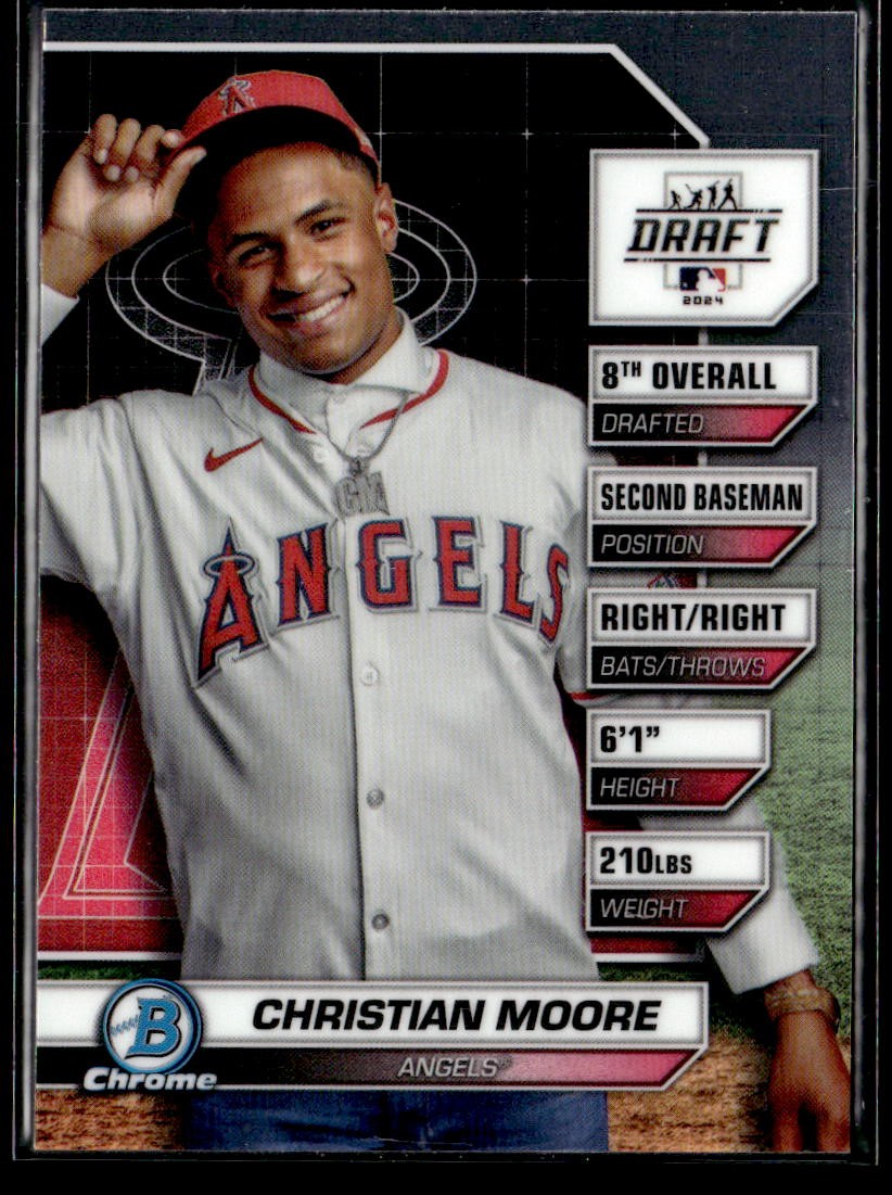 2024 Bowman Draft #BDN-6 Christian Moore Bowman Draft Night