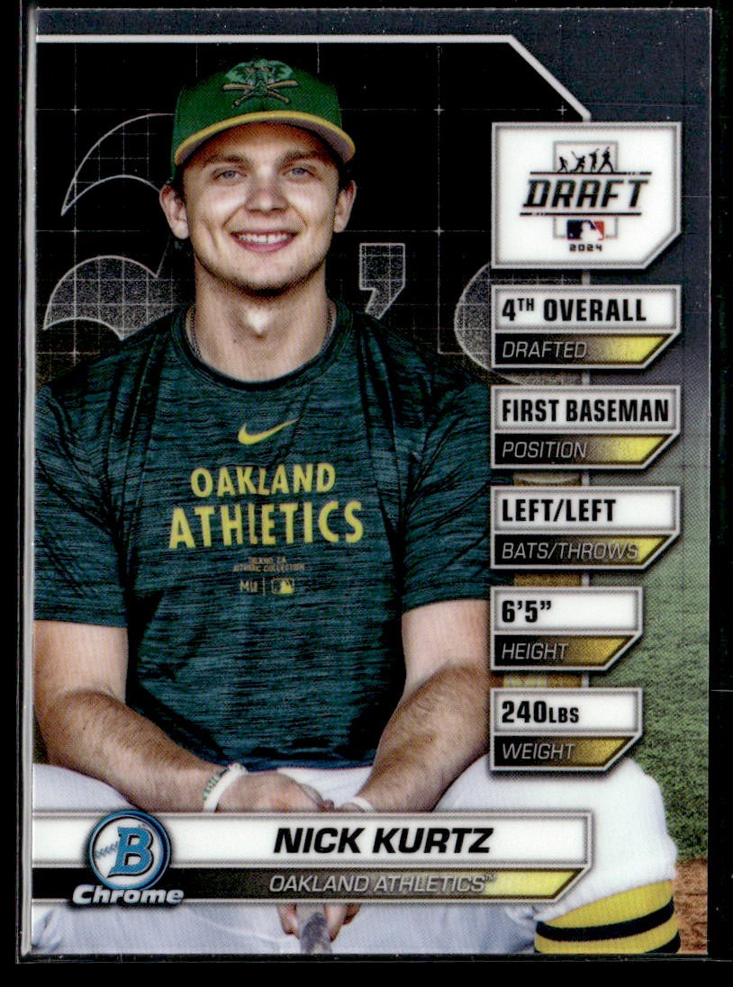 2024 Bowman Draft #BDN-3 Nick Kurtz Bowman Draft Night