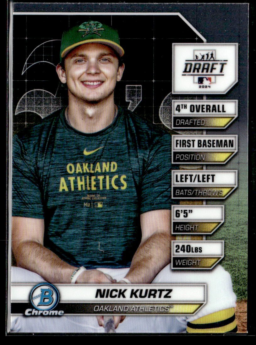 2024 Bowman Draft #BDN-3 Nick Kurtz Bowman Draft Night