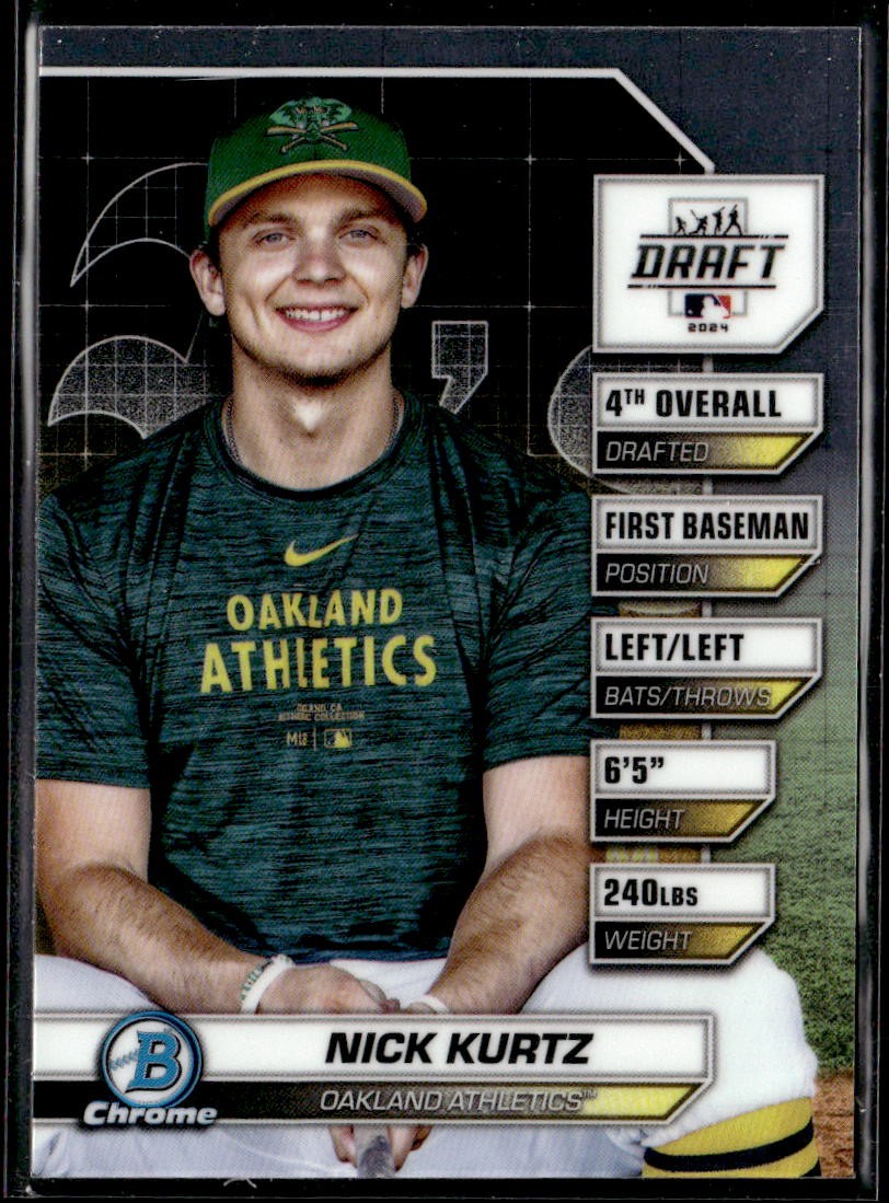 2024 Bowman Draft #BDN-3 Nick Kurtz Bowman Draft Night