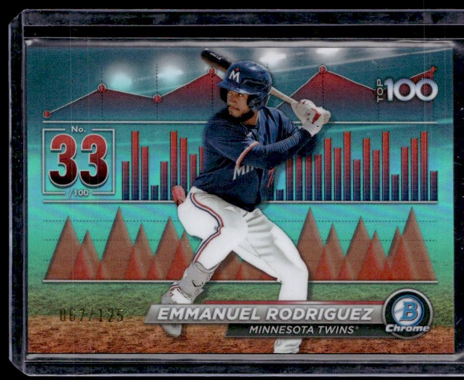 2024 Bowman Emmanuel Rodriguez Bowman Scouts' Top 100 Aqua Refractors #/125