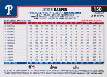 2025 Topps Chrome