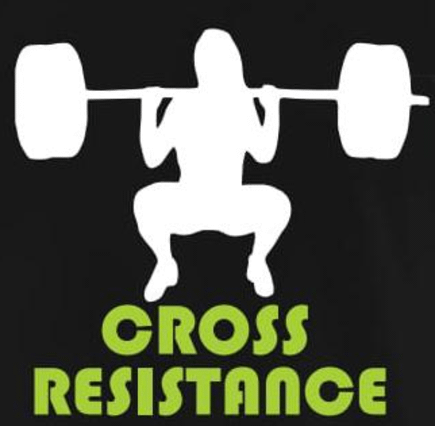 Cross Resistance