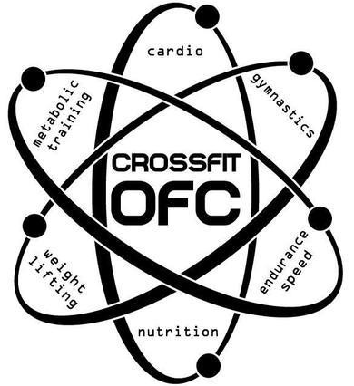 CROSSFIT OFC