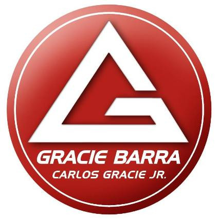 Gracie Barra - Richmond