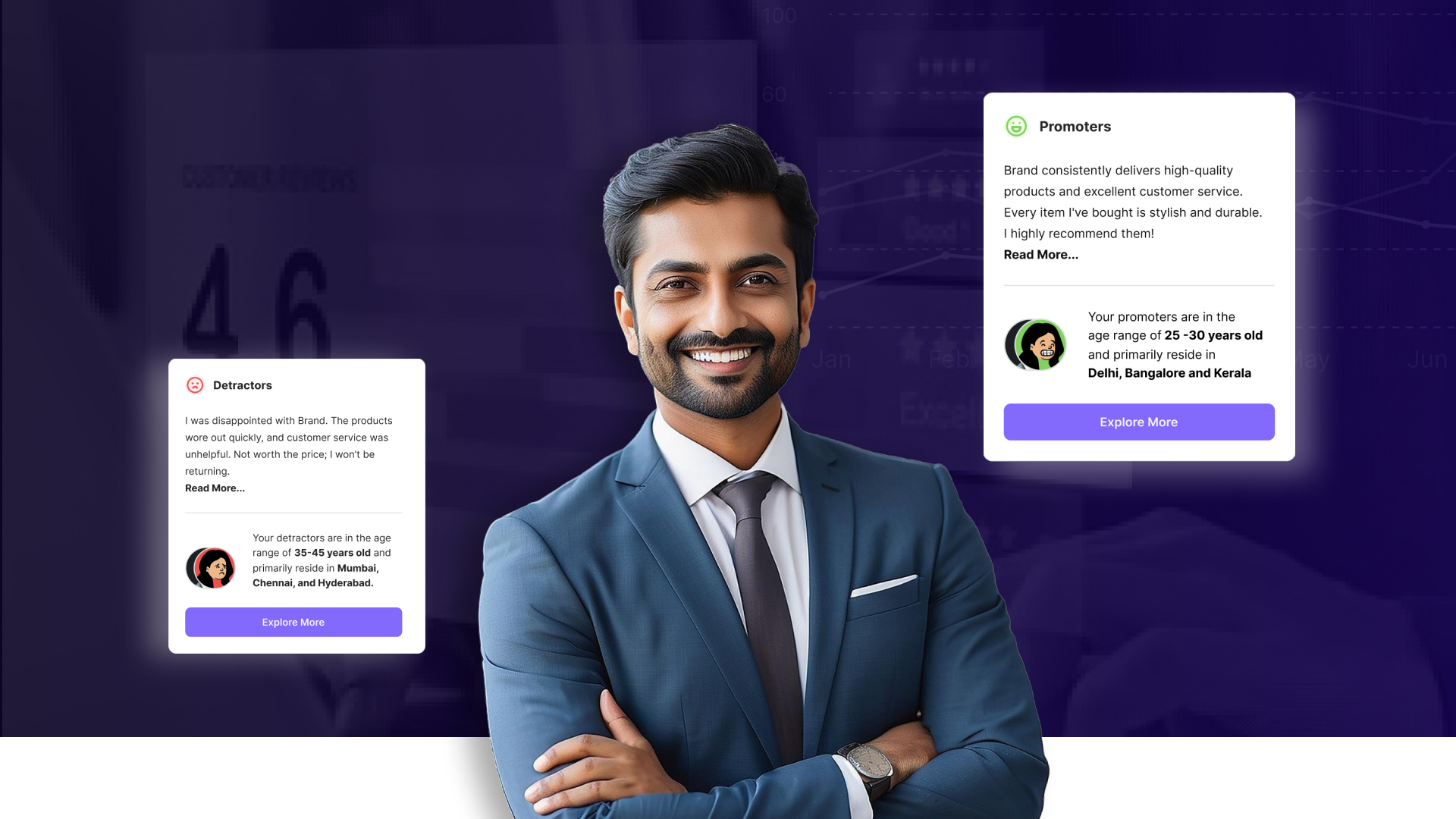 The Science of Consumer Feedback: A Roadmap to Better Business Decisions
