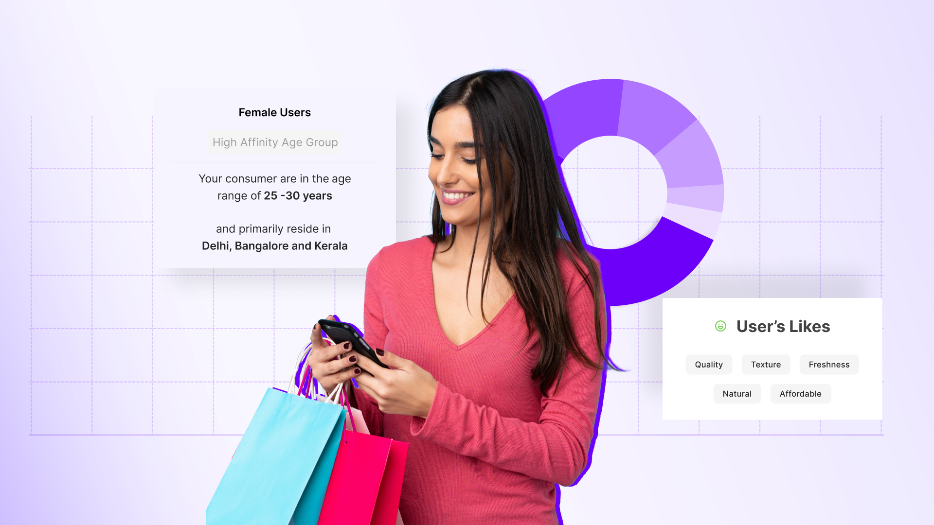 How to Analyse Consumer Data Like a Pro