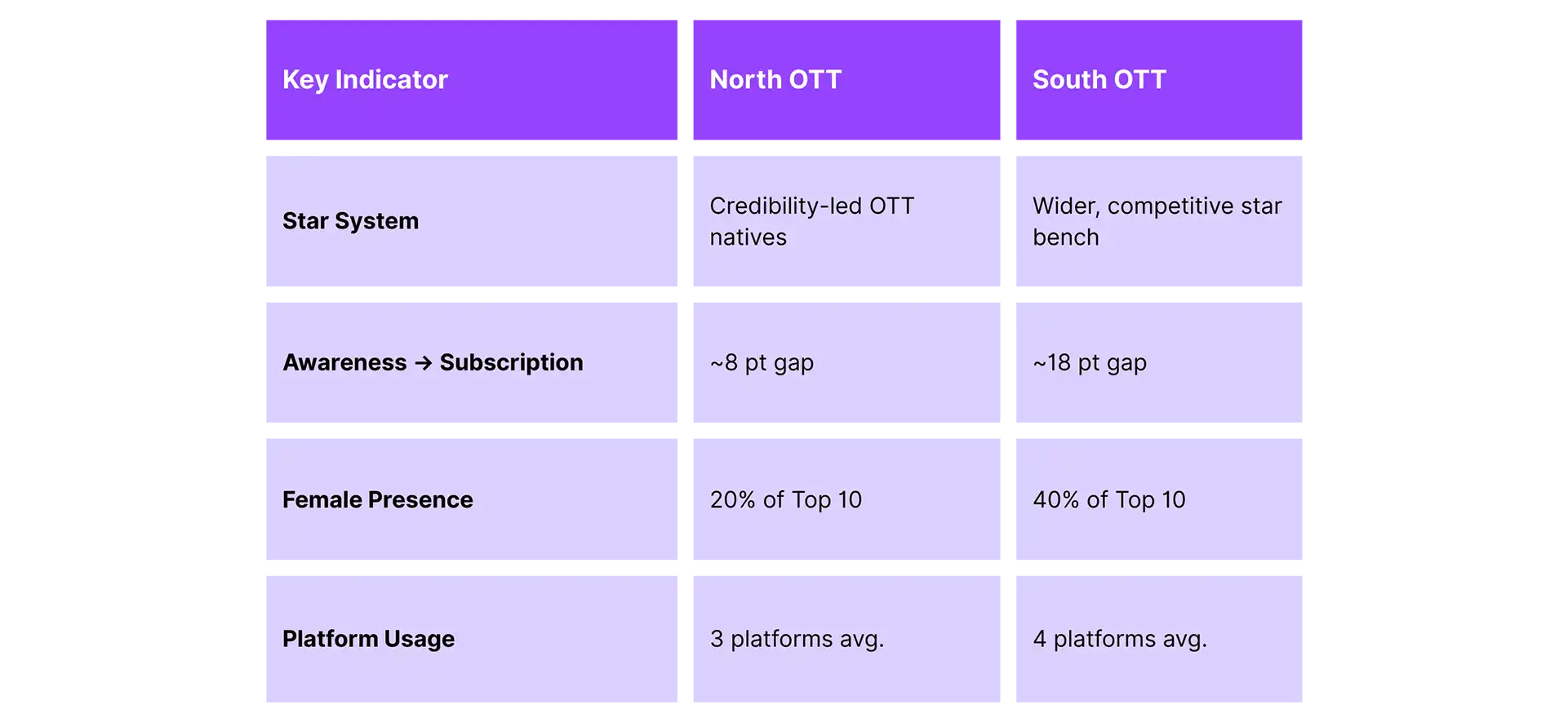 PulseAI Research