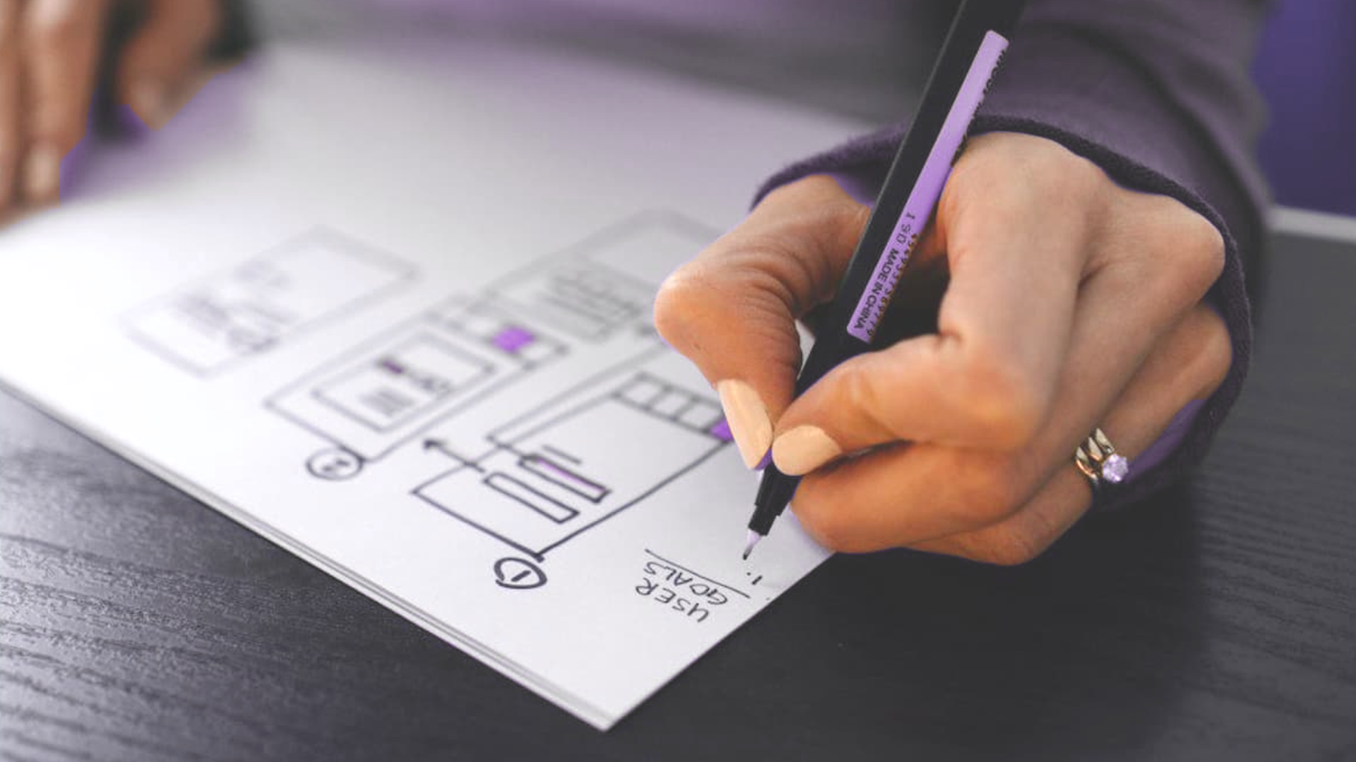 Concept Testing: The Complete Guide for Brand and Innovation Research Teams