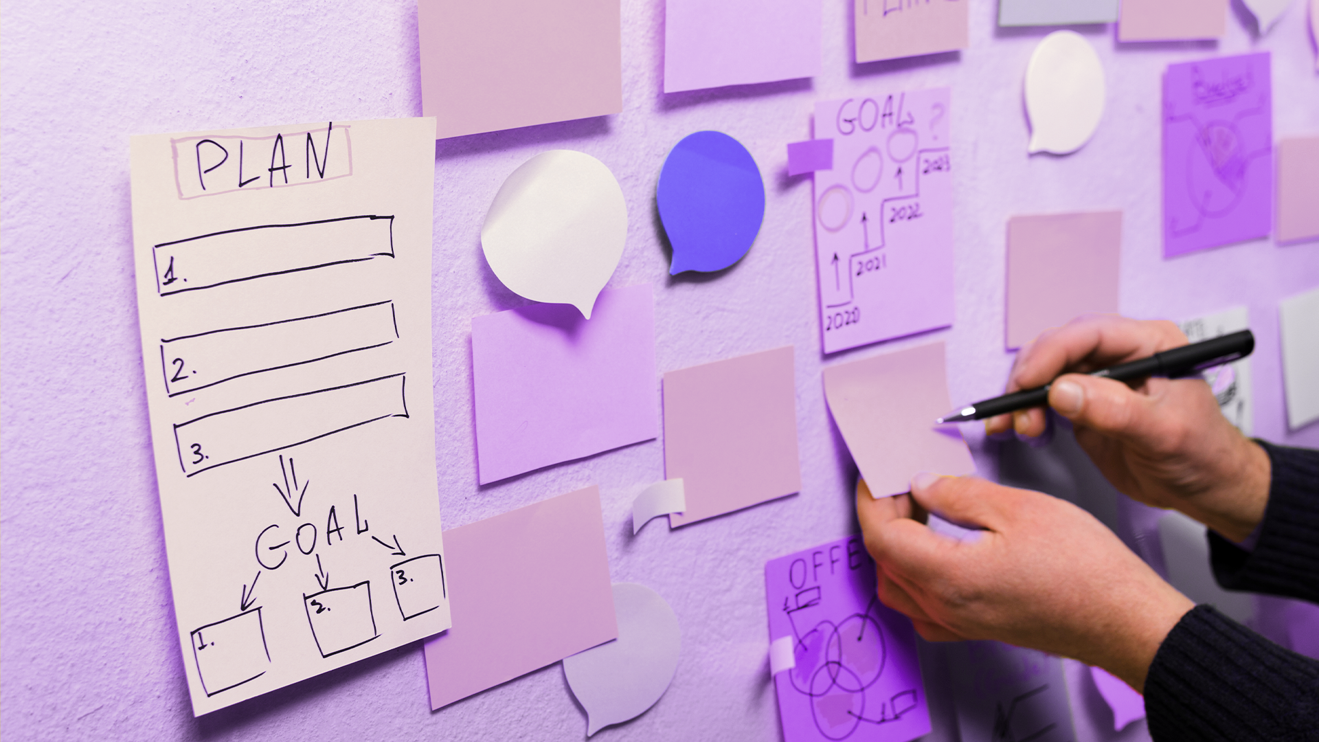 Consumer Research Meaning: What the Term Actually Implies for Brand Teams in Practice