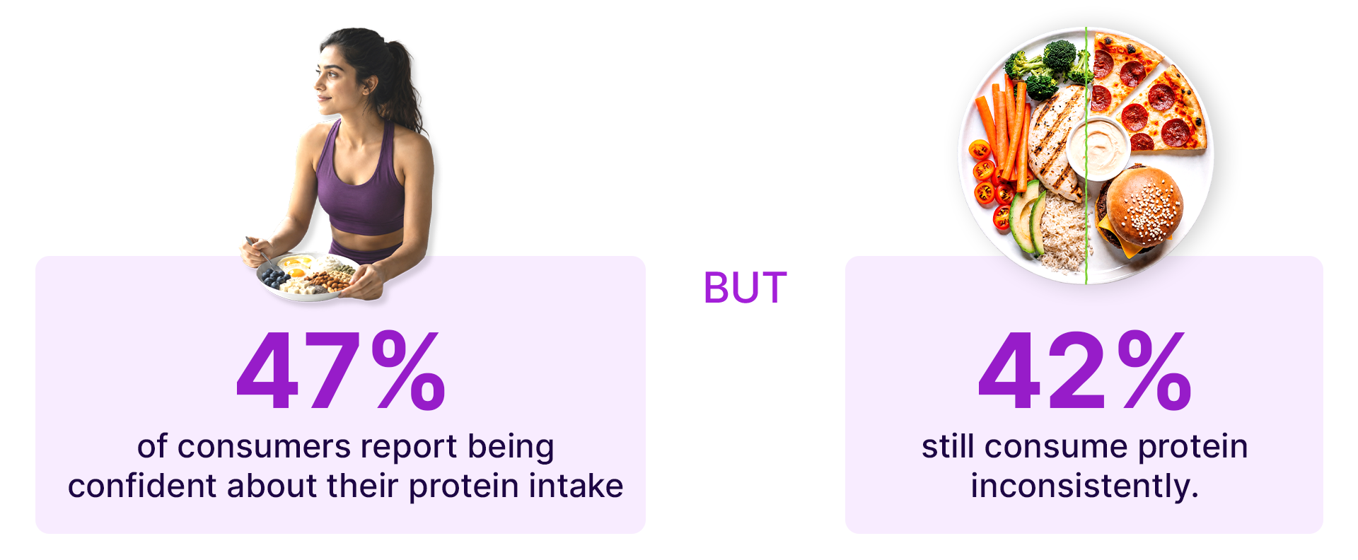 PulseAI Research