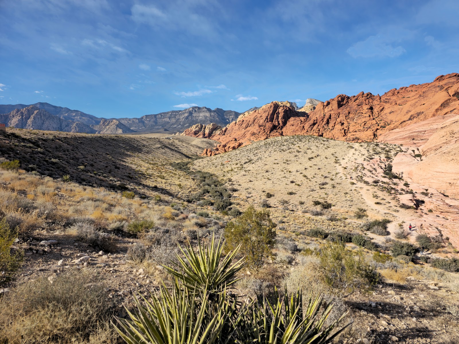 Picture of Hike Red Rock Canyon