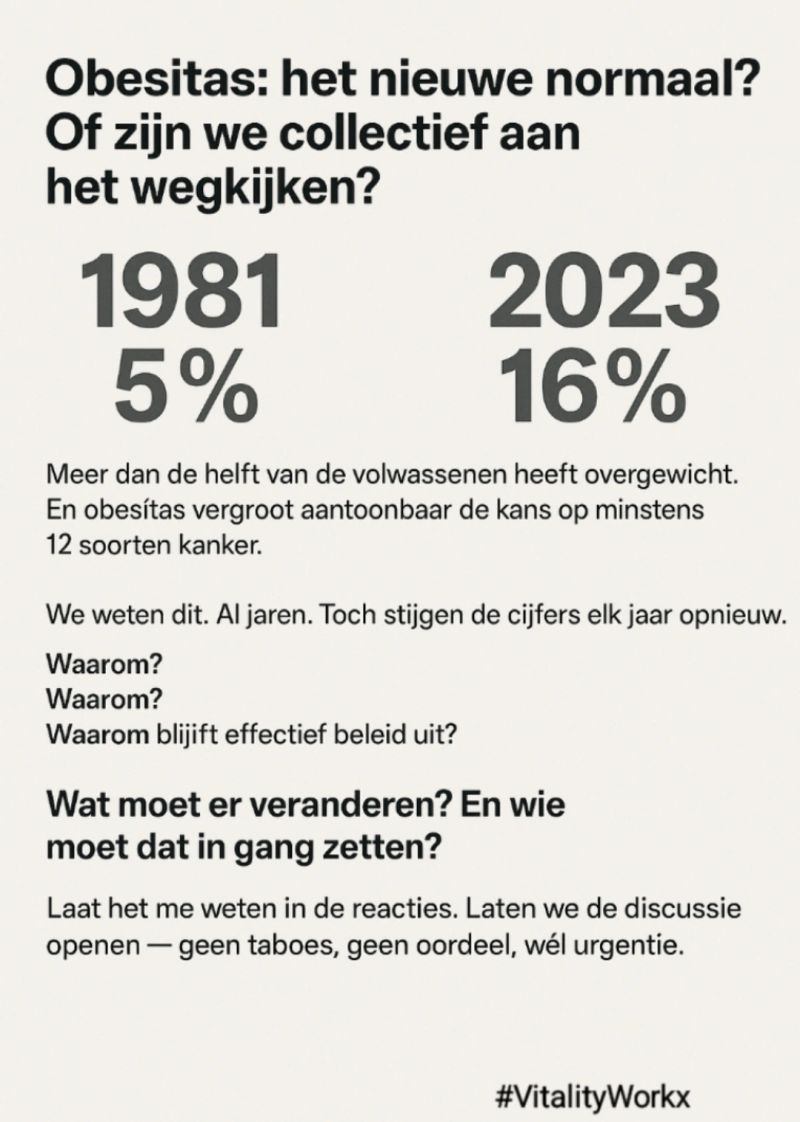 Obesitas: het nieuwe normaal? Of zijn we collectief aan het wegkijken?