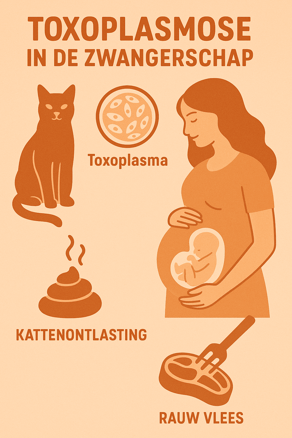 Depressie en toxoplasmose tijdens de zwangerschap