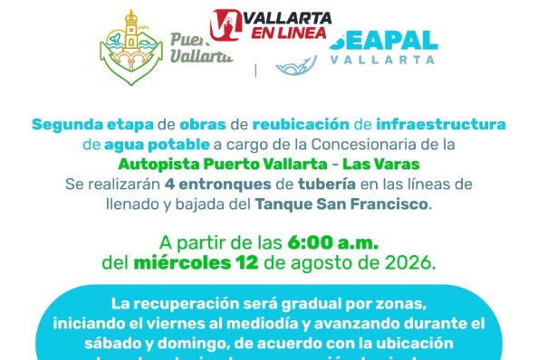 142 colonias de Vallarta tendrán afectación por trabajos de la autopista; recuperación será gradual.