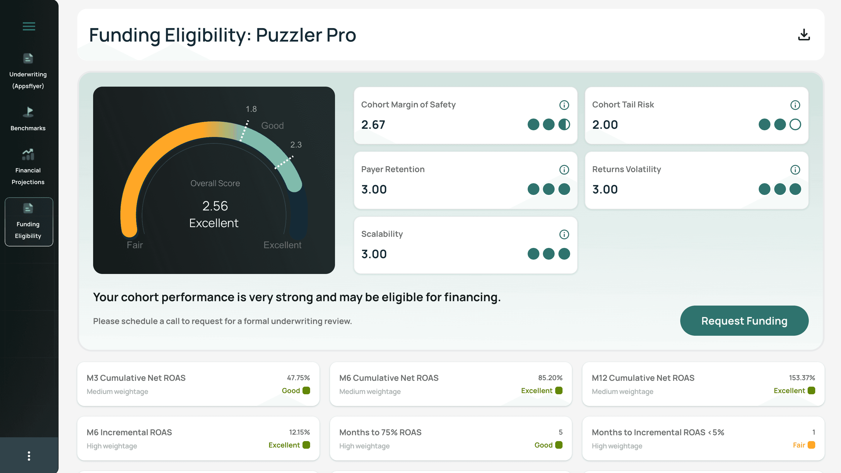 PvX Funding Eligibility-min.png