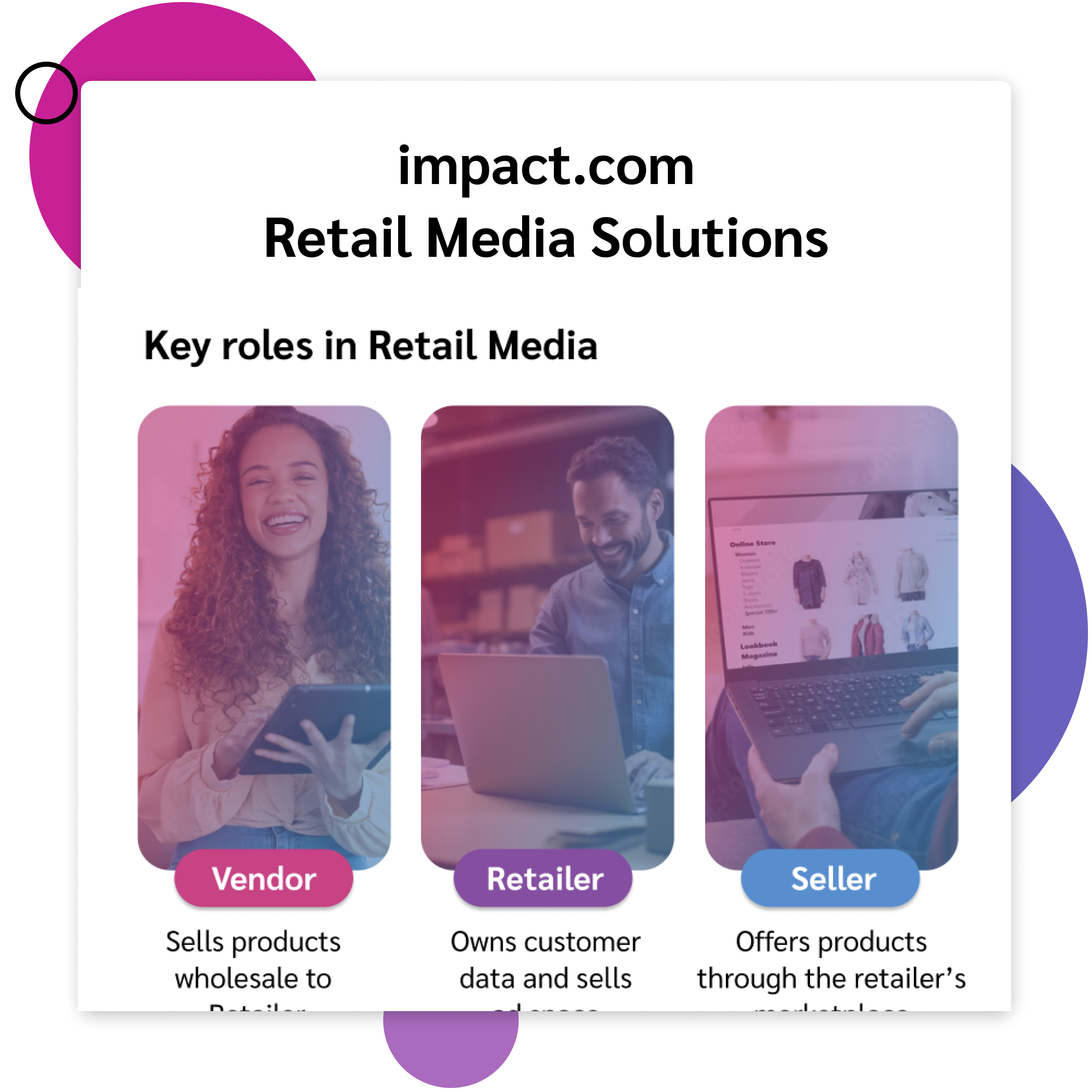 Preview of PXA’s impact.com Retail Media Solutions - Fundamentals, free to download in PDF format below