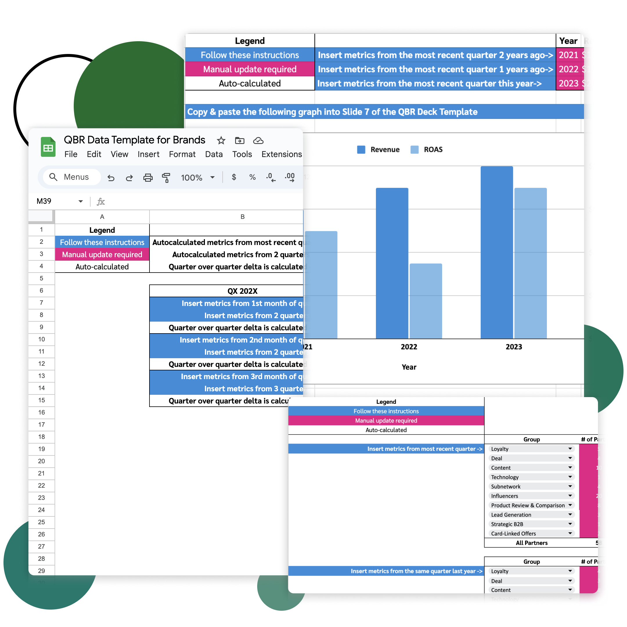 Preview of PXA’s QBR Data Template for Brands, free to download for Google Sheets below