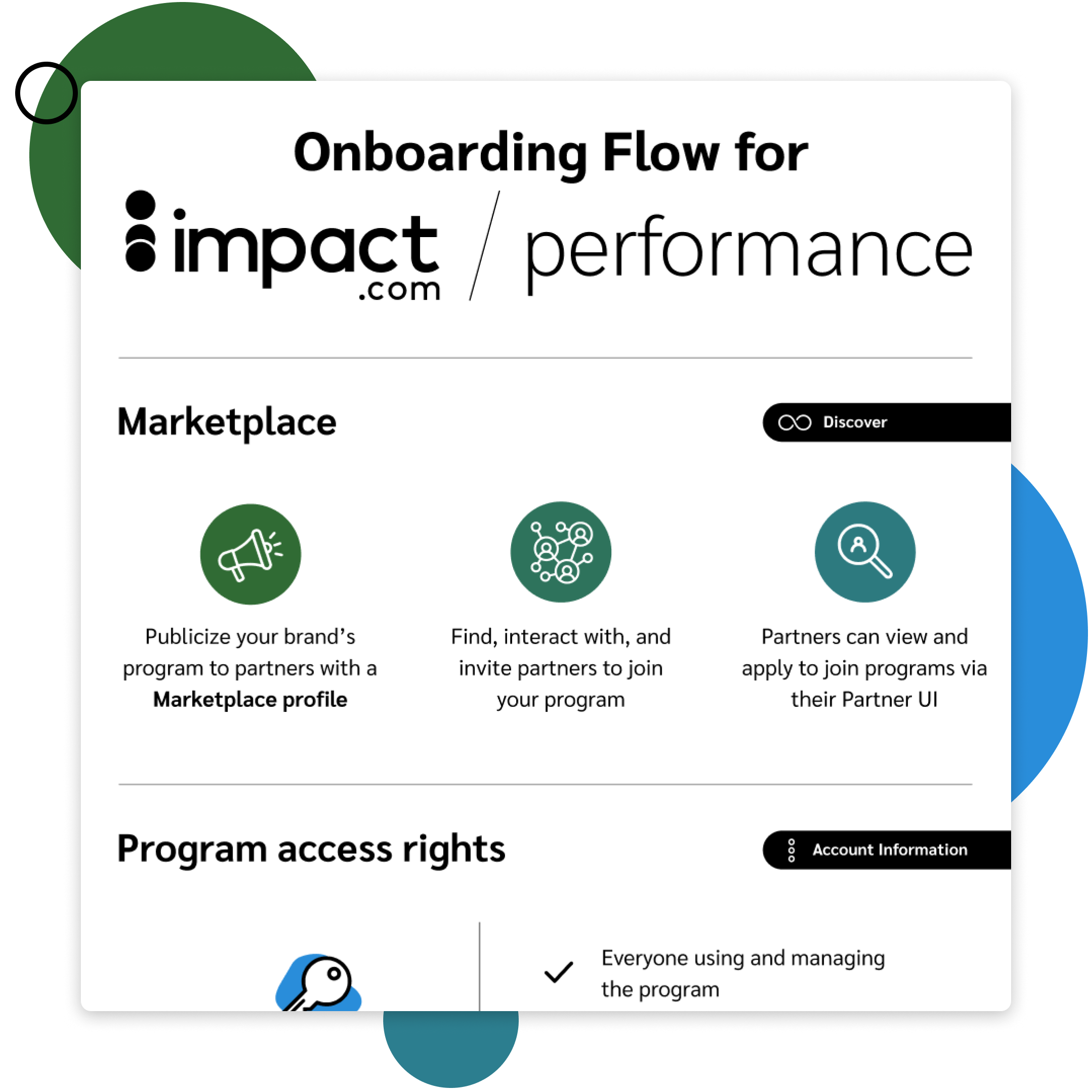Preview of PXA’s Affiliate and Partnerships Industry 101 course summary infographic, free to download in PDF format below