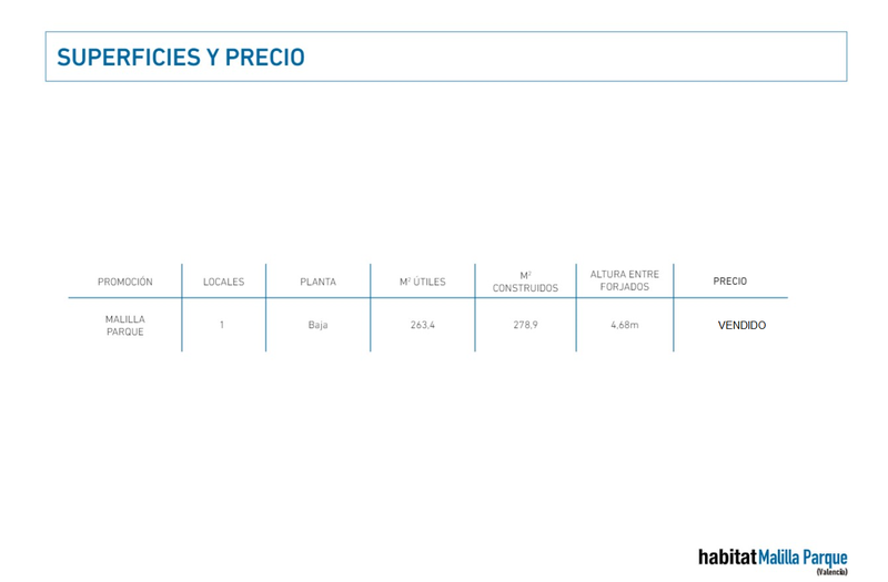 Malilla Parque captura