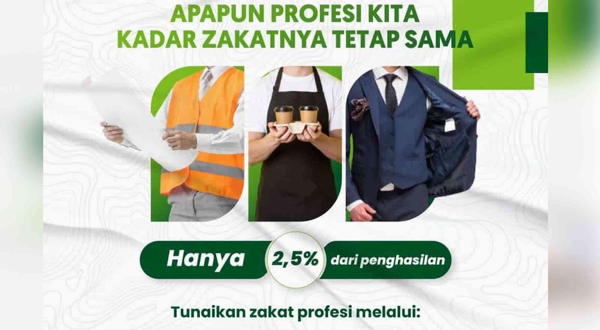 Zakat Perniagaan